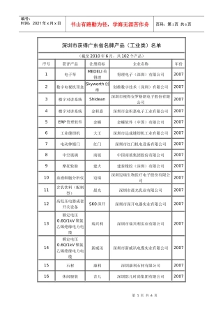 深圳市获得广东省名牌产品(截止XXXX年6月)