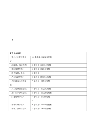 谈本市专业型数字录像设备补充技术要求