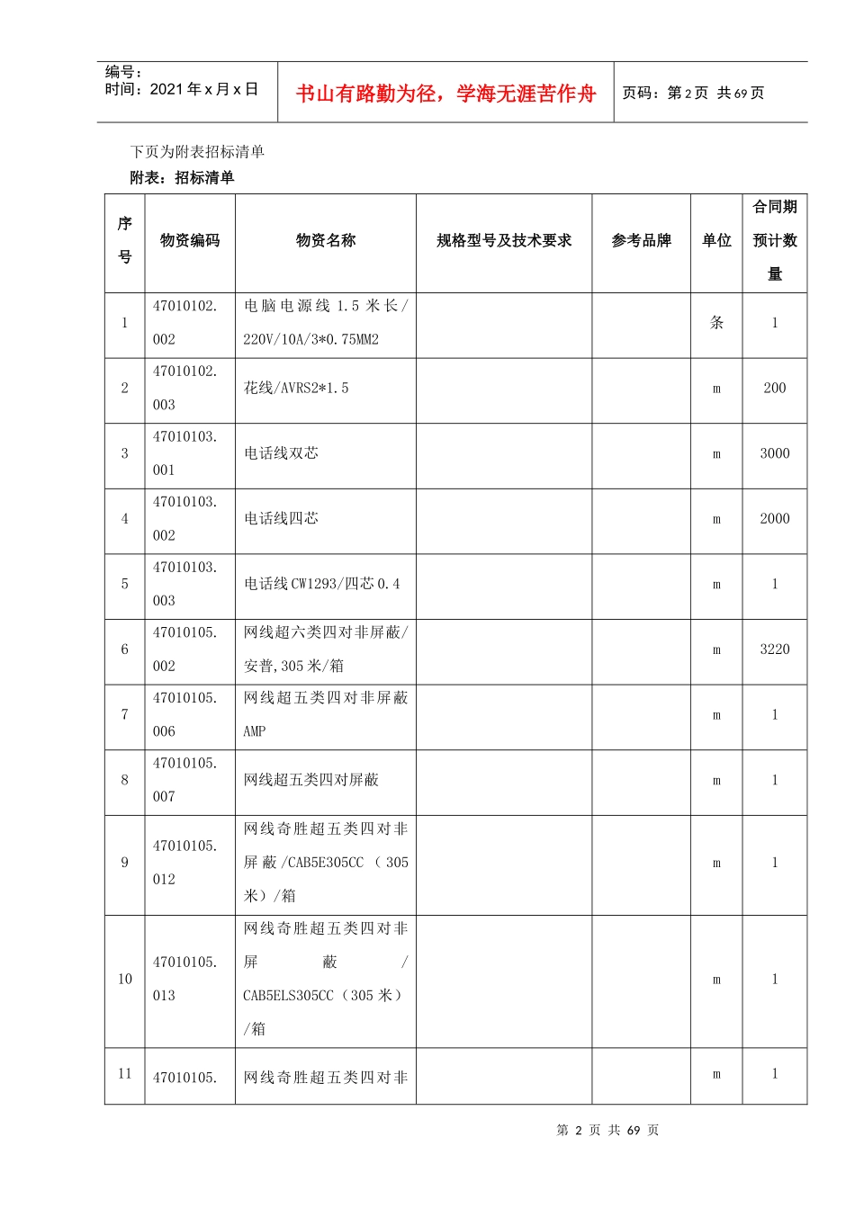 深圳地铁运营生产物资(电子电料类)招标公告_第2页