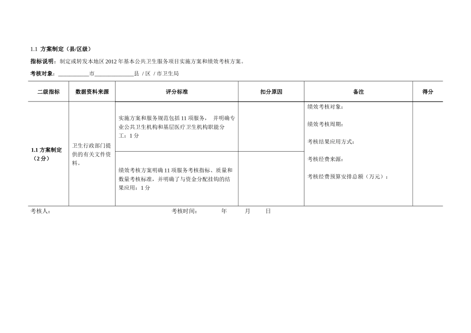 均等化绩效考核检查现场用表XXXX1107_第2页