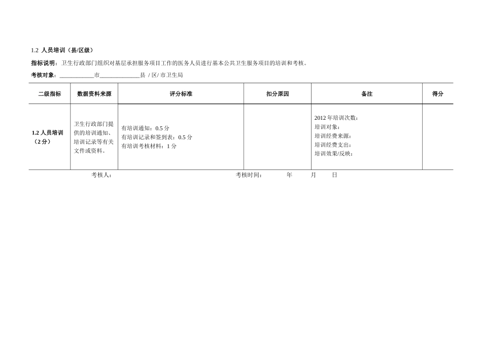 均等化绩效考核检查现场用表XXXX1107_第3页