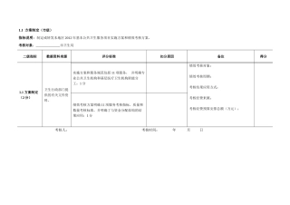 均等化绩效考核检查现场用表XXXX1107