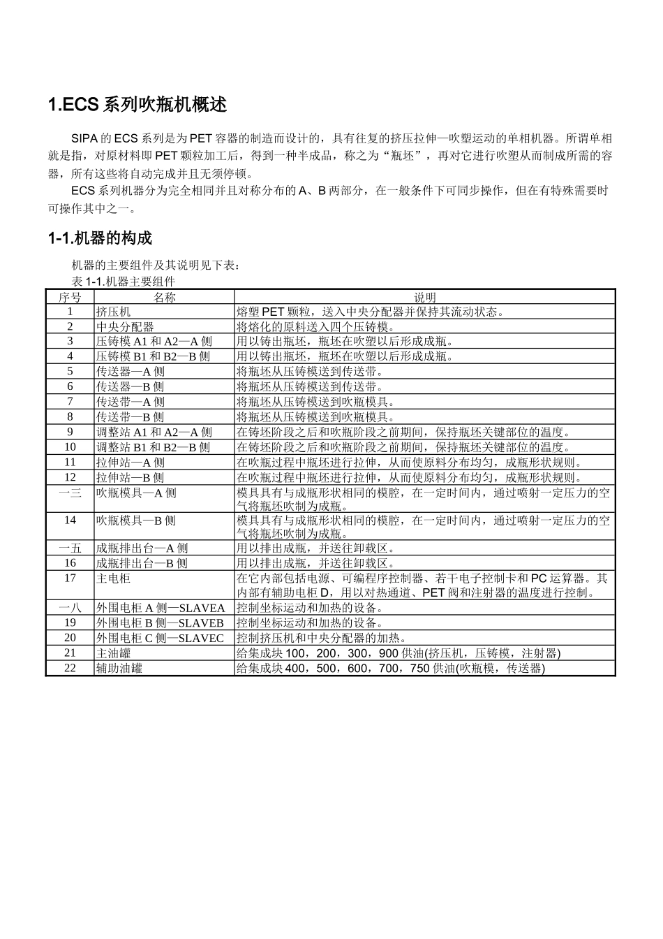 吹瓶培训范本_第3页