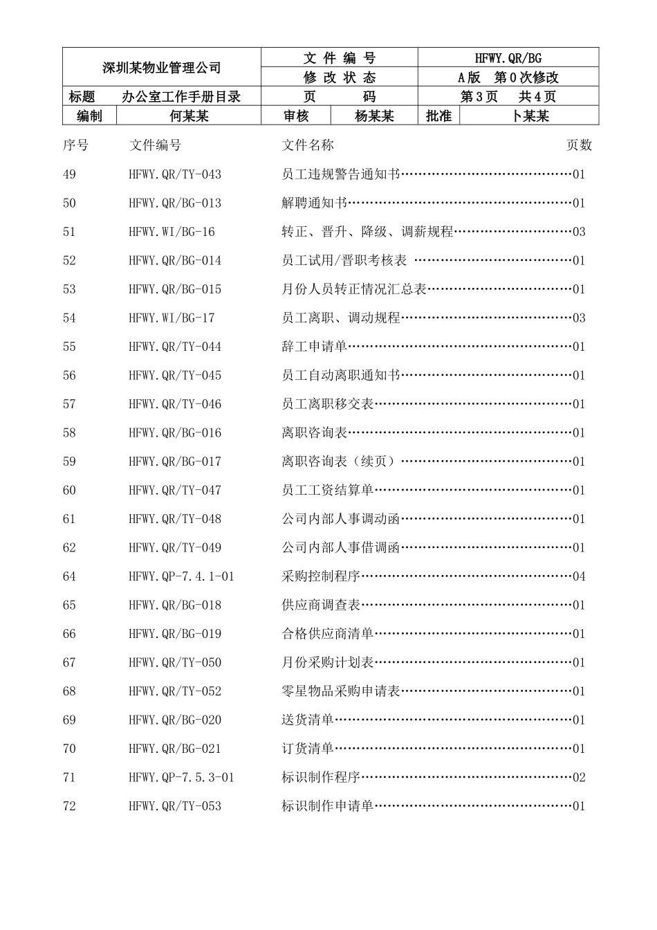 深圳某某物业管理公司办公室工作手册_第3页