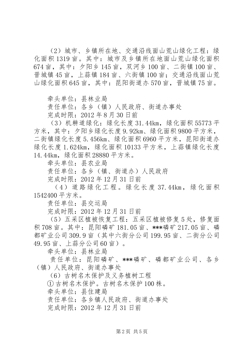 关于创建国家森林城市工作的方案 _第2页