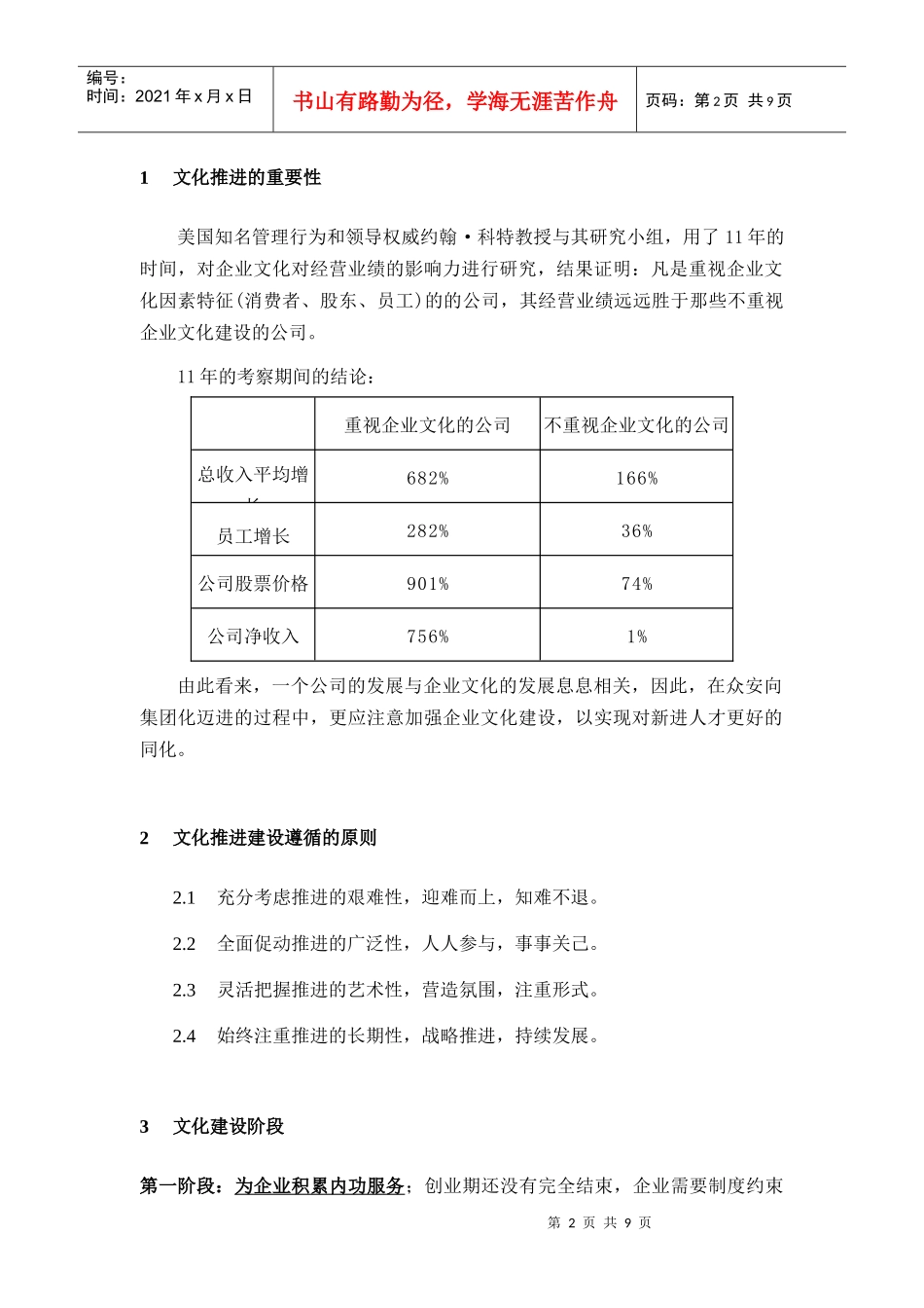 浙江某公司企业文化推进计划_第2页