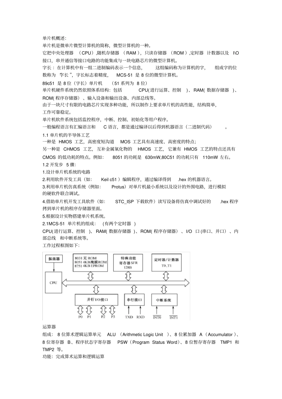 (完整版)单片机原理及应用期末考试必考知识点重点总结,推荐文档_第1页