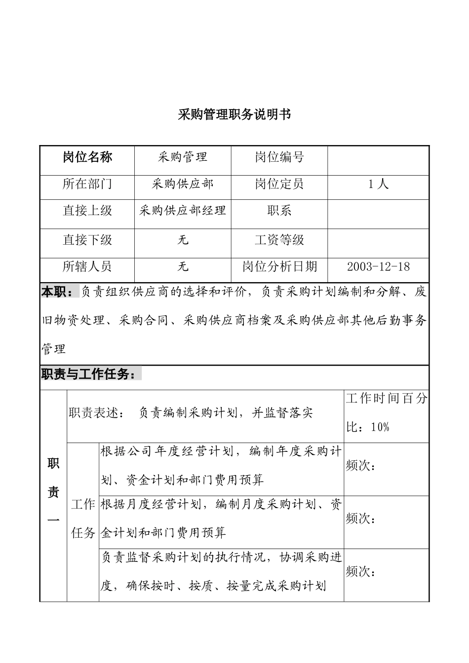 湖北新丰化纤公司采购供应部采购管理职务说明书_第1页