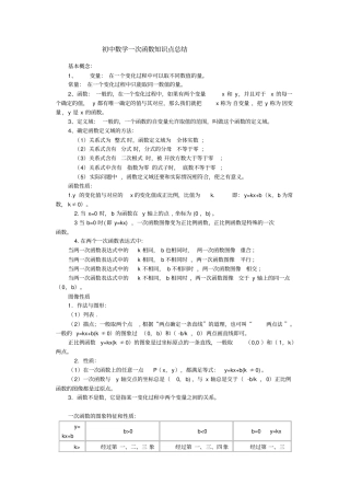 (word完整版)苏教版八年级数学一次函数单元测验和知识点总结(有答案),推荐文档