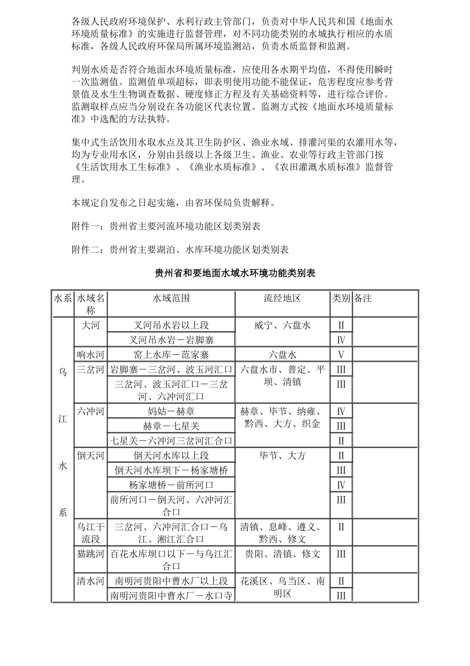 环评：贵州省地面水域水环境功能划类规定_第3页