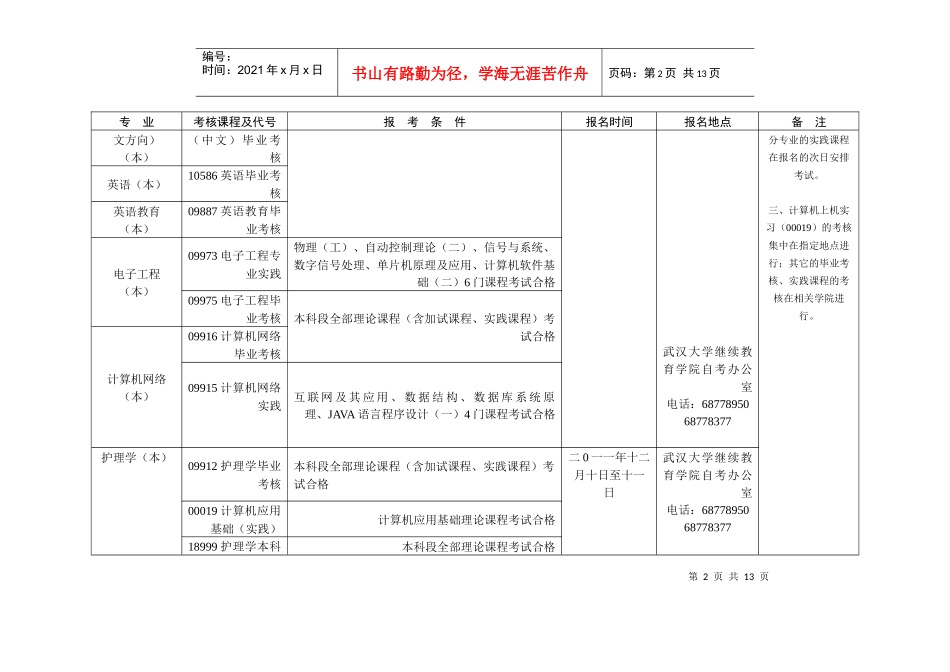 湖北年度自学考试上机报名时间安排_第3页