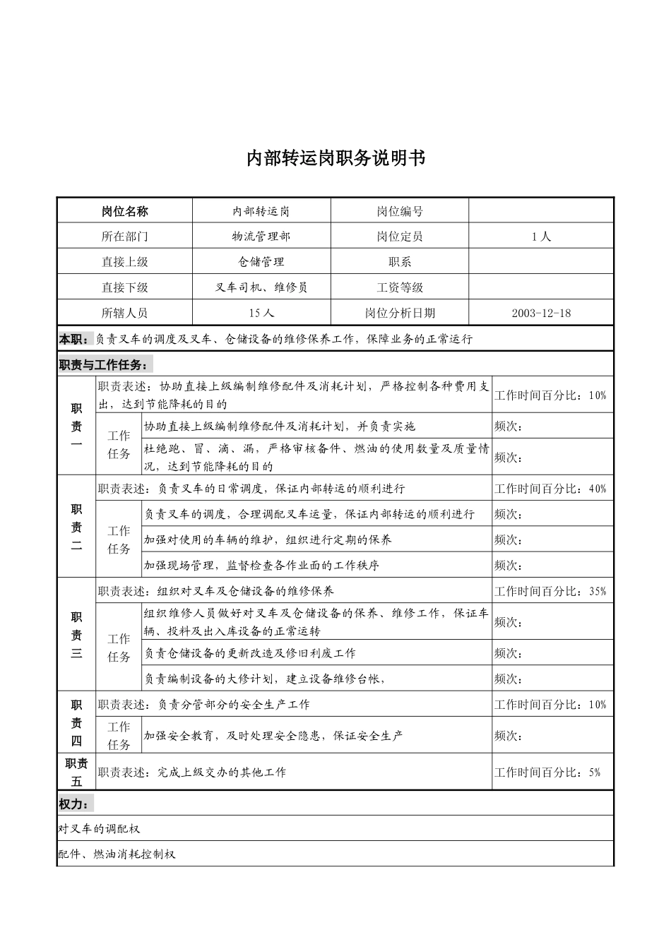 湖北新丰化纤公司物流管理部内部转运岗职务说明书_第1页