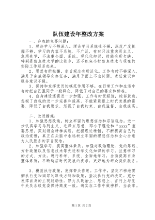 队伍建设年整改实施方案 