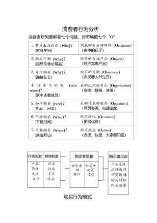 李秉萱讲师3GOUMAI