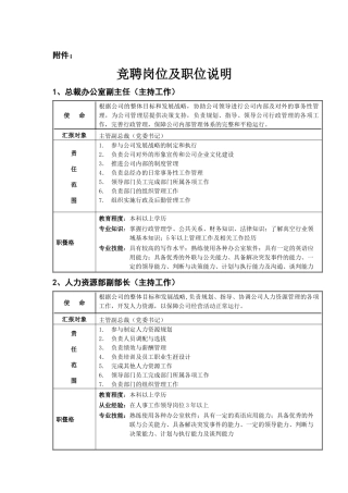 竞聘岗位及职位说明