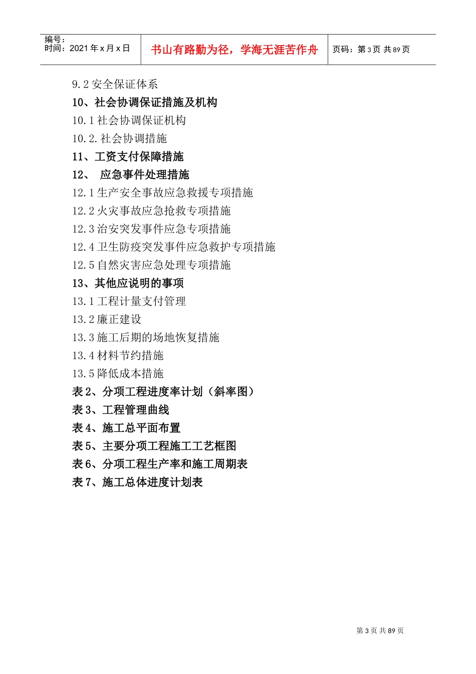 混凝土路面工程投标施工组织设计_(DOC116页)_第3页