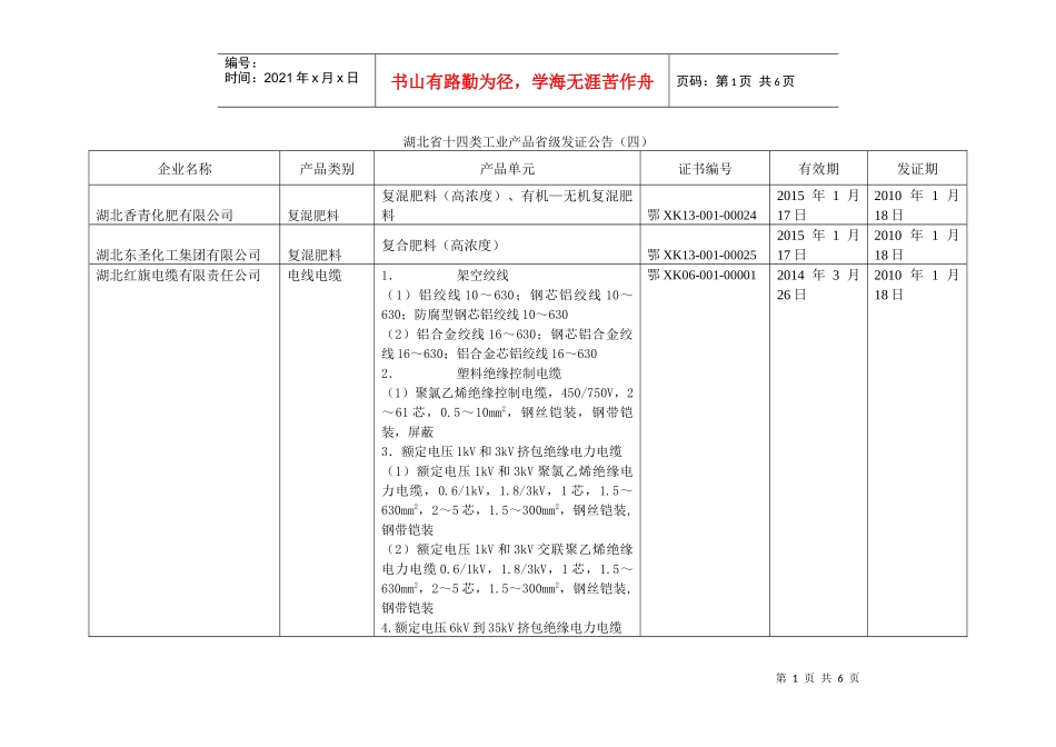 湖北省十四类工业产品省级发证公告(四)_第1页