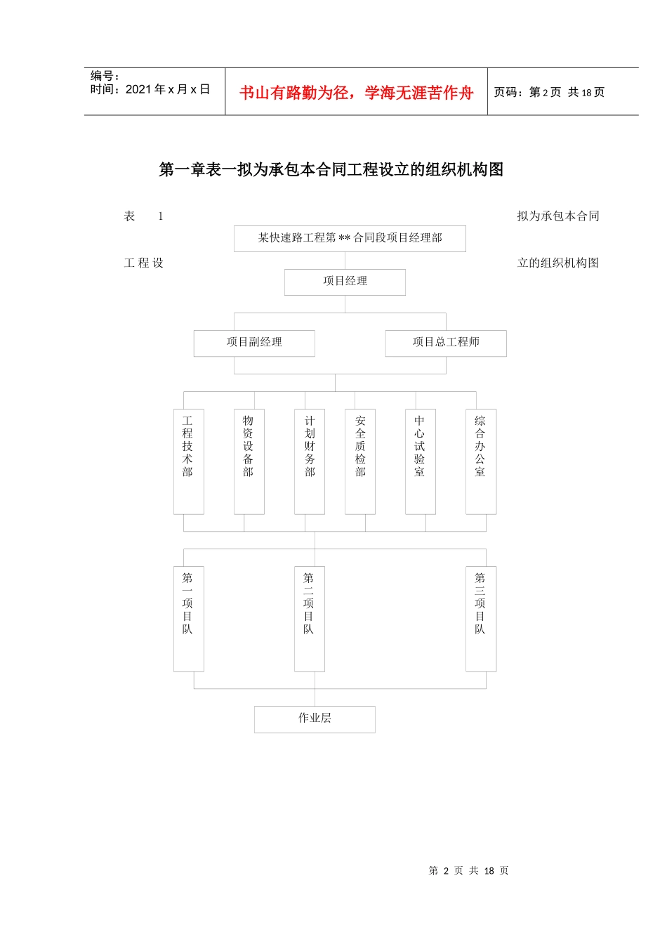 温州某大道施工组织设计方案_第2页