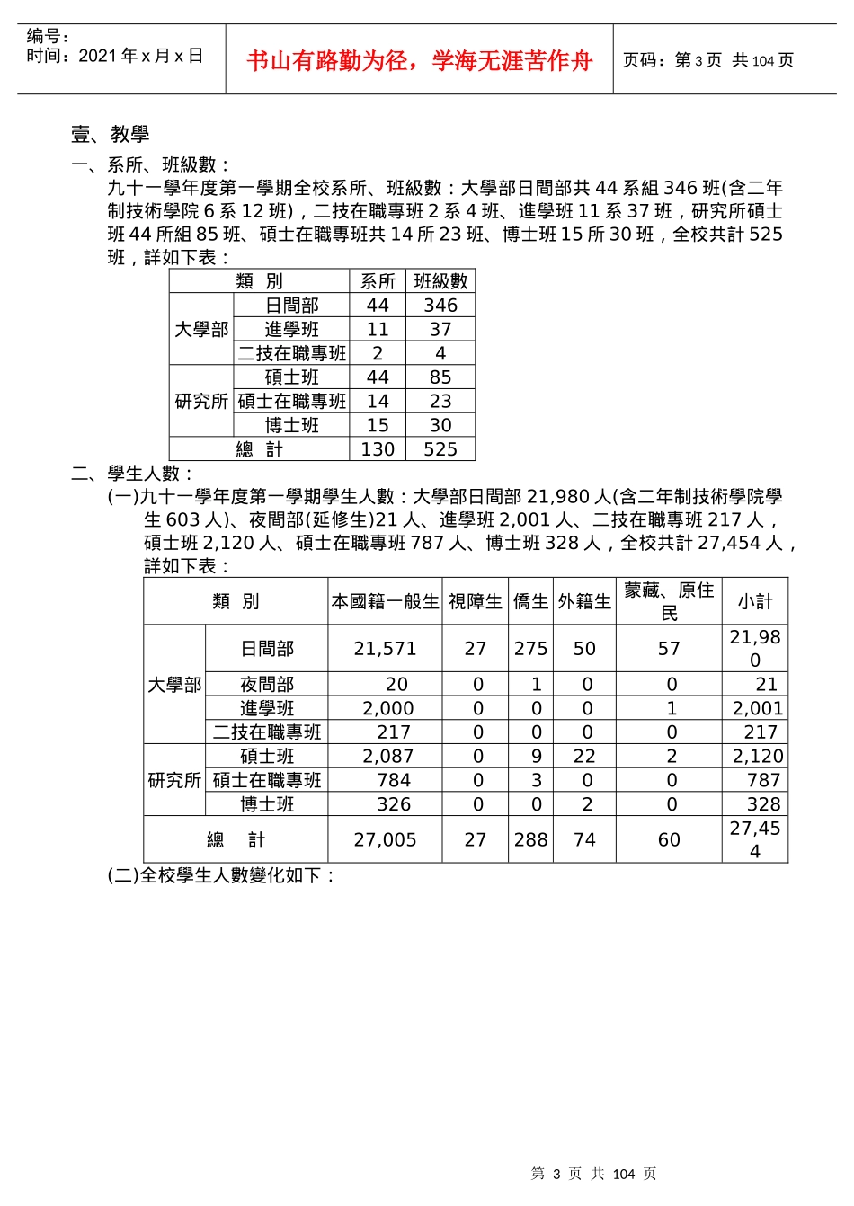 淡江大学董事会第八届第三次_第3页