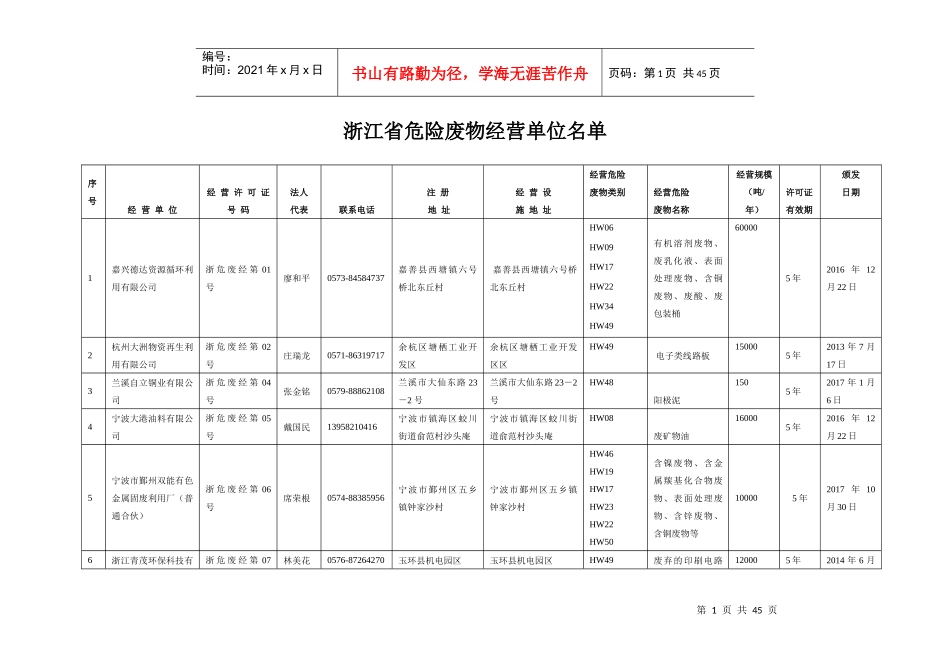 浙江省危废经营单位20171102_第1页