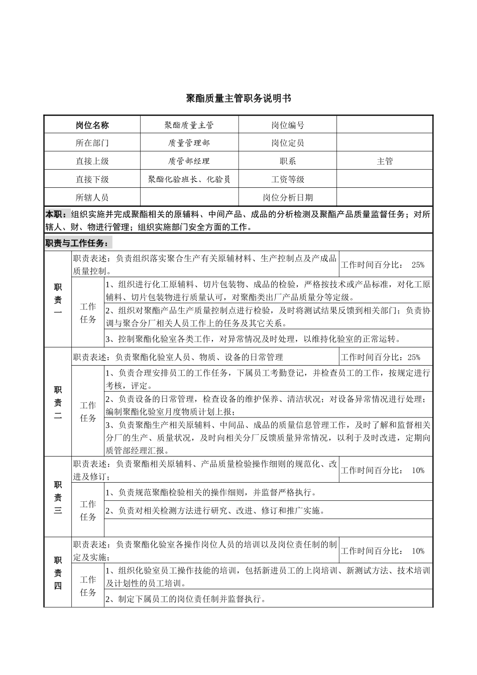 聚酯质量主管岗位说明书_第1页