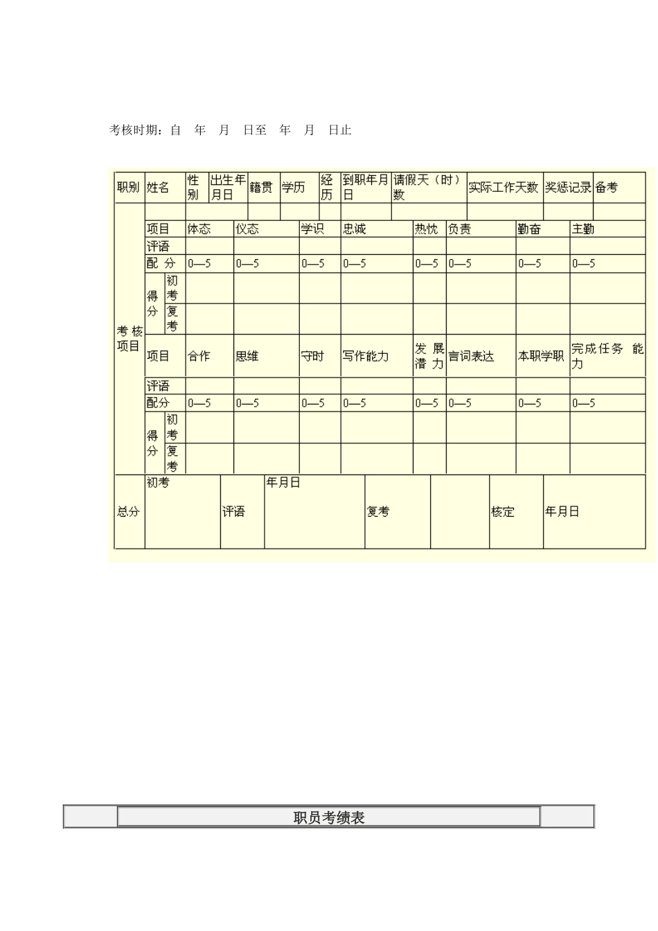 第六章：绩效考评表格(1)_第2页