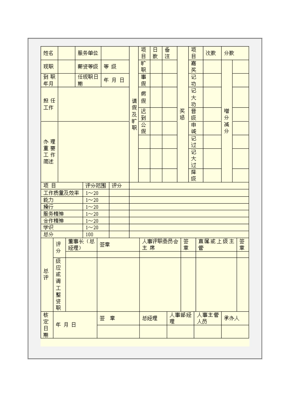 第六章：绩效考评表格(1)_第3页