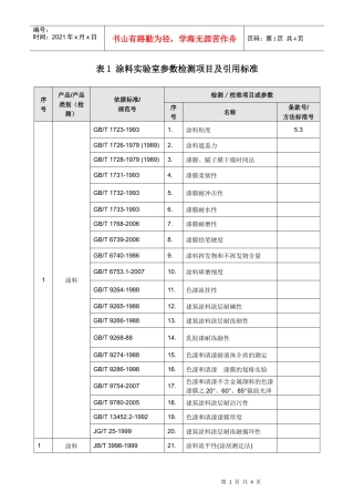 涂料实验室检测项目一览表-海川检测中心涂料实验室检测能力