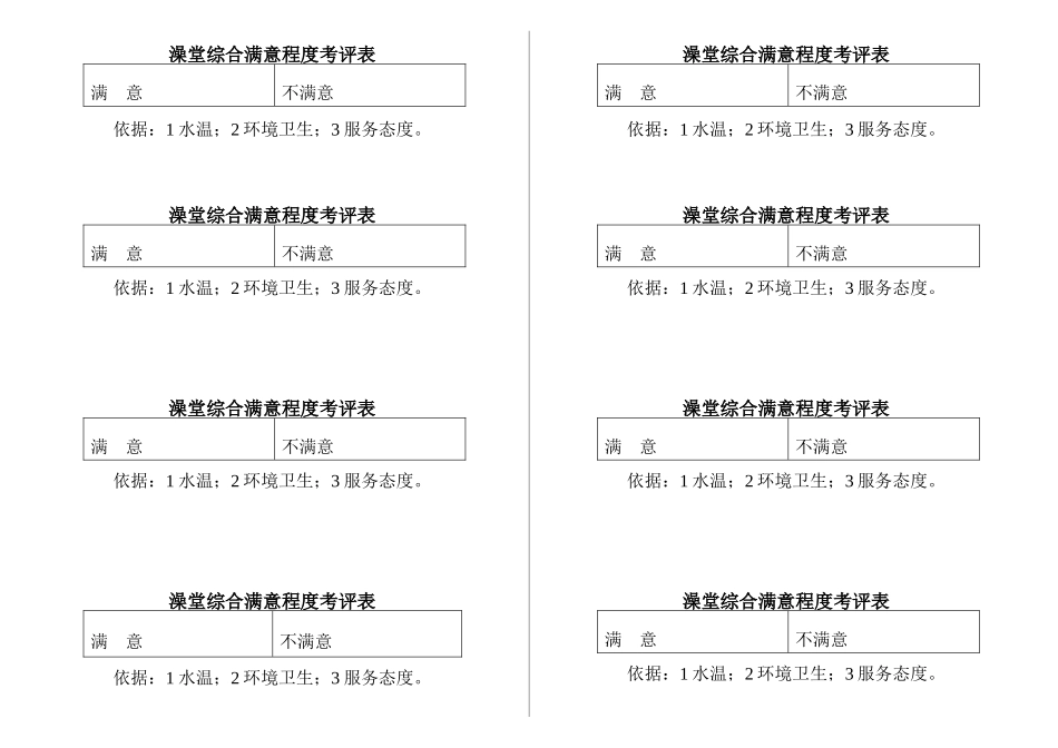 满意程度考评表(XXXX925)_第2页