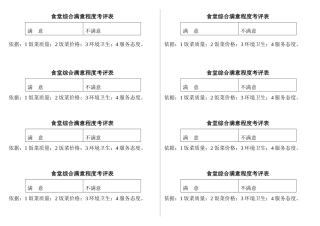 满意程度考评表(XXXX925)