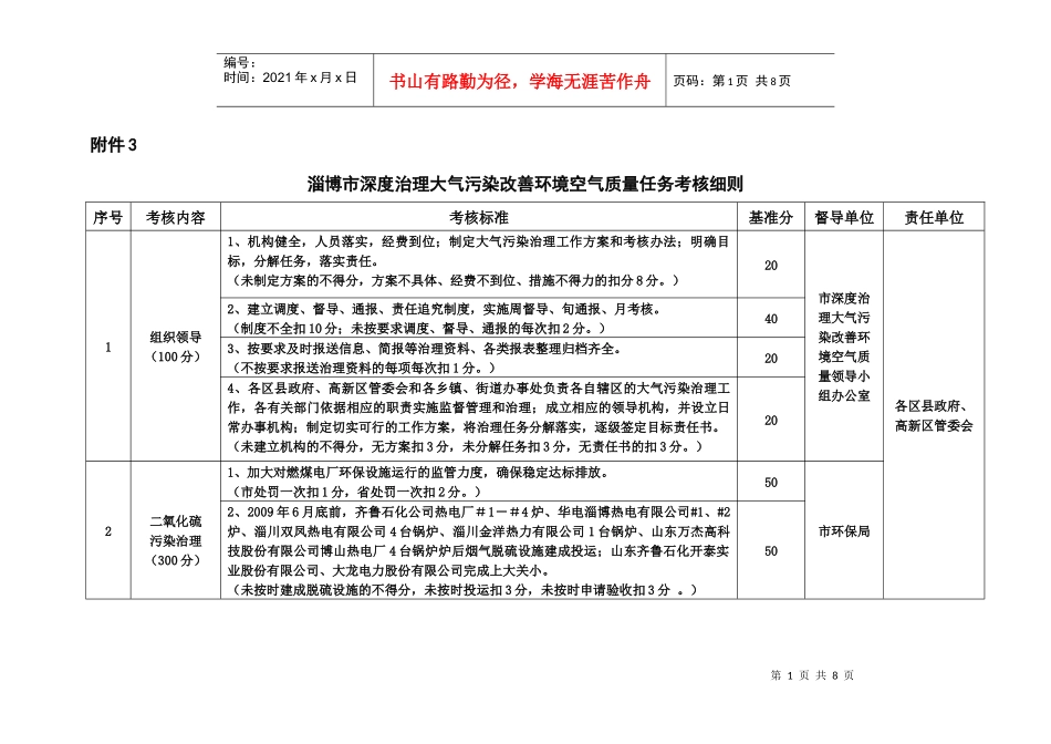 淄博市深度治理大气污染改善环境空气质量任务考核细则_第1页