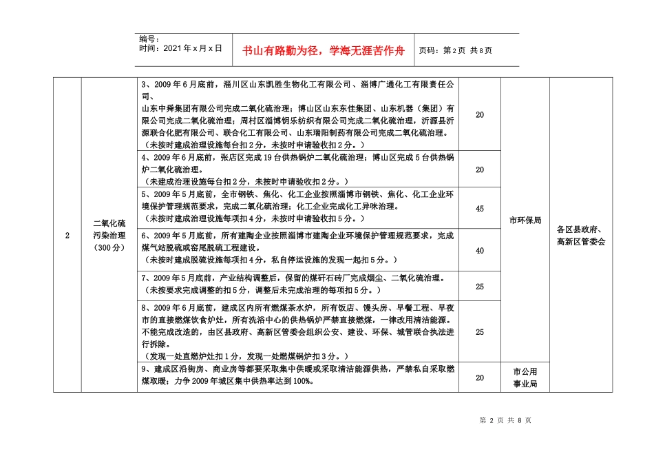 淄博市深度治理大气污染改善环境空气质量任务考核细则_第2页