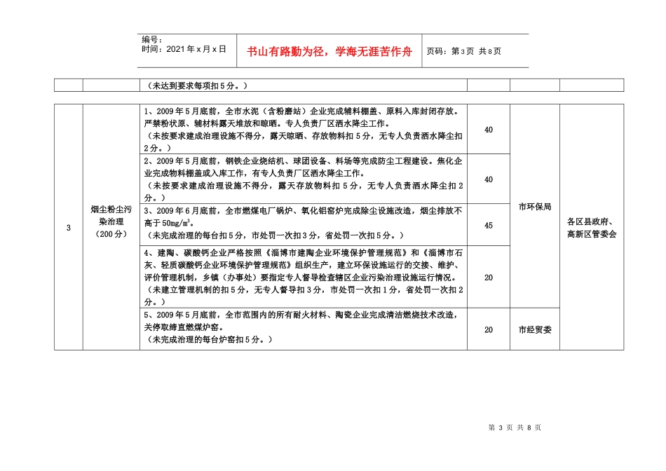 淄博市深度治理大气污染改善环境空气质量任务考核细则_第3页