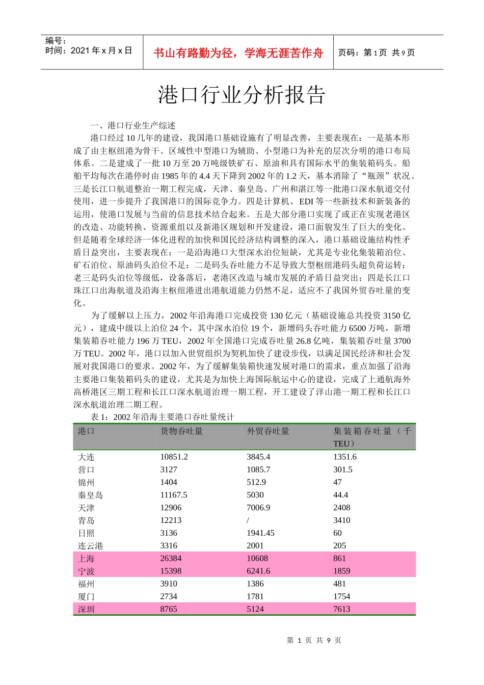 港口行业分析报告（案例）_第1页