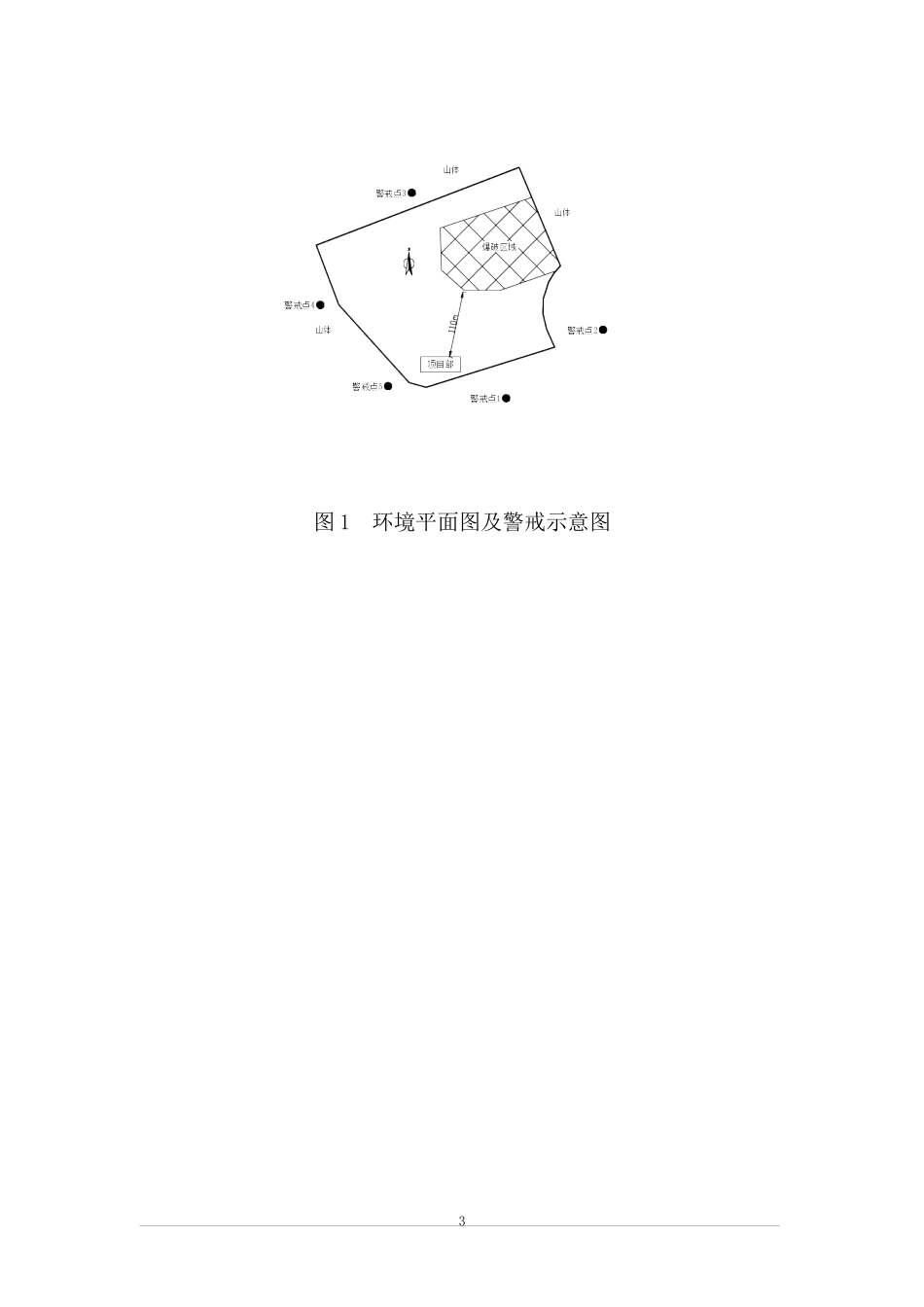 深圳市嘉康食品有限公司肉类综合加工厂岩土和排洪渠工程岩土工程爆破细则_第3页