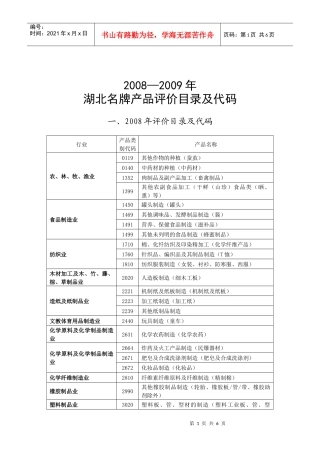 湖北名牌产品评价目录及代码