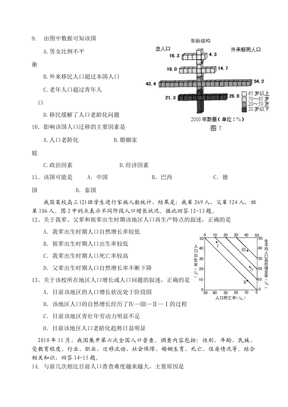 第一章 人口与环境单元试题1_第2页