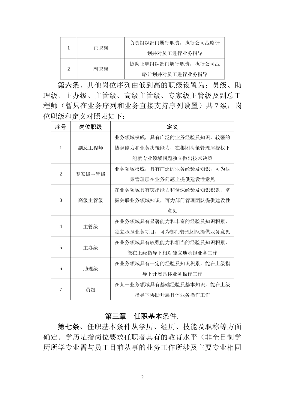 深圳国企岗位管理办法(试行 )_第2页