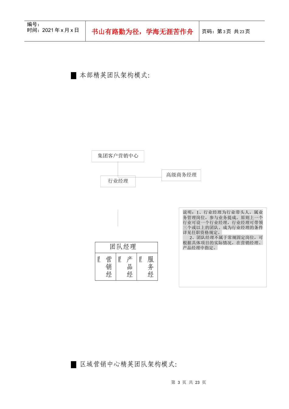 深圳分公司集团客户营销精英管理办法_第3页