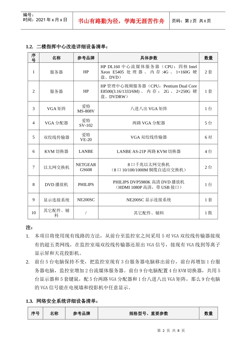 海事项目清单_第2页