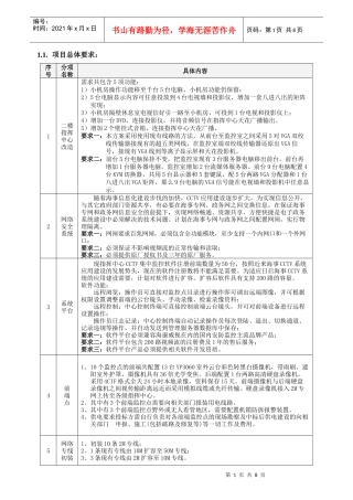 海事项目清单