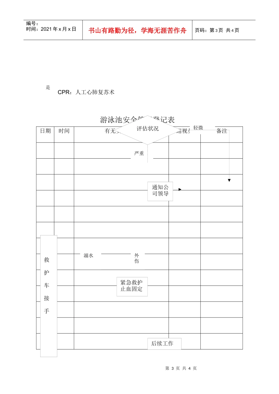 游泳池溺水事故 应急预案_第3页