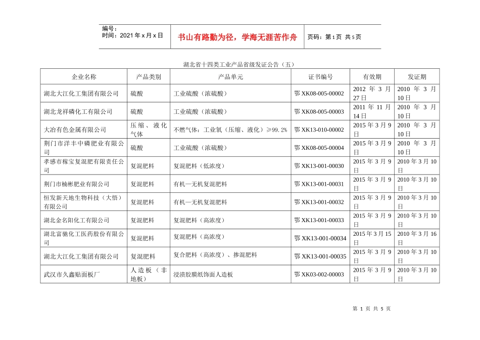 湖北省十二类工业产品省级发证公告五-湖北省十二类工业产品_第1页