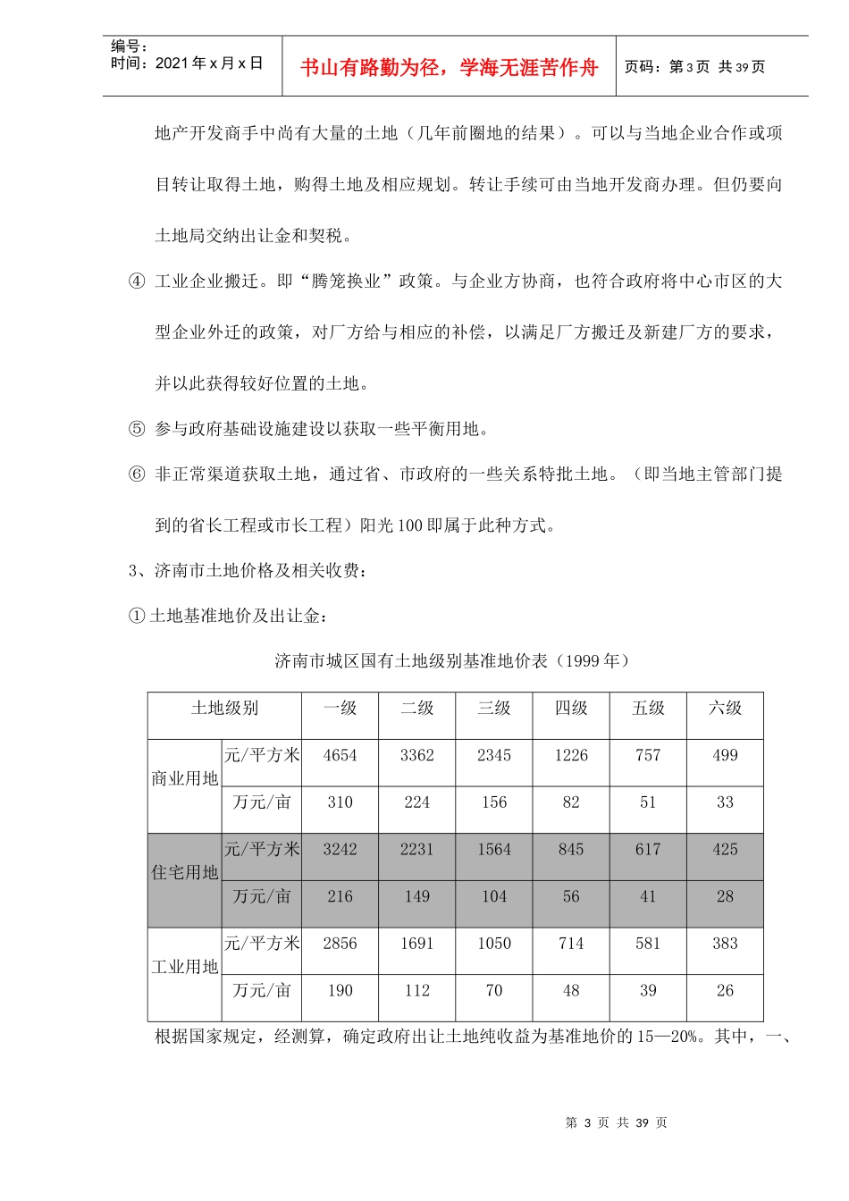 济南房地产行业综合分析_第3页