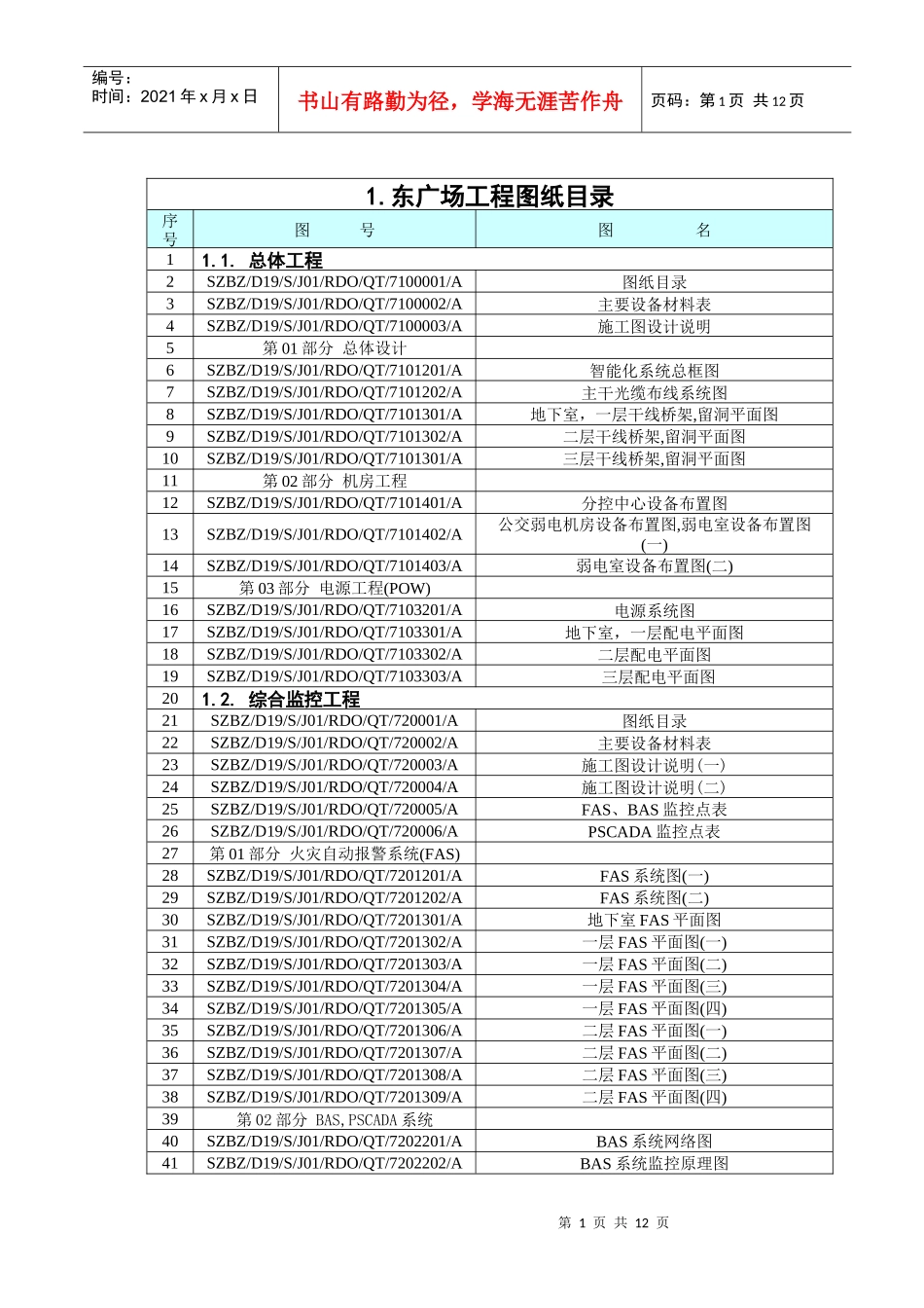 深圳北站技术规格书招标附图清单_第3页