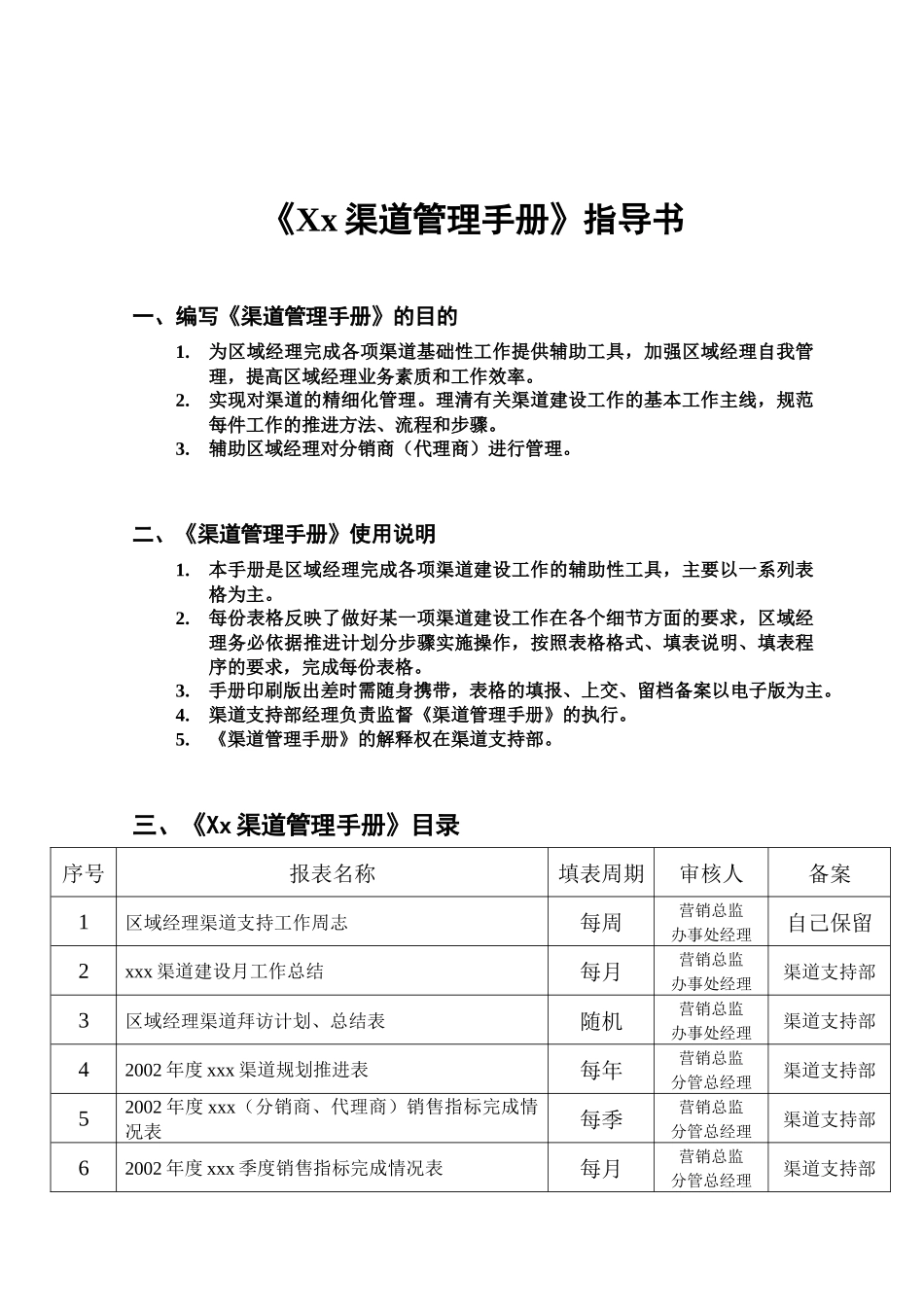 渠道管理手册指南_第2页
