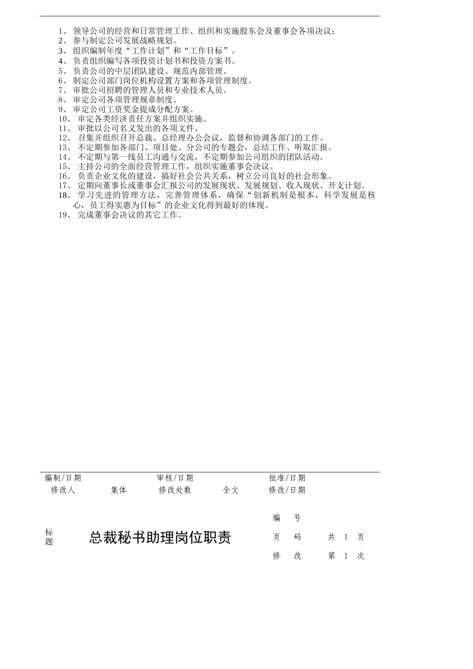 某公司岗位职责说明书页）_第3页