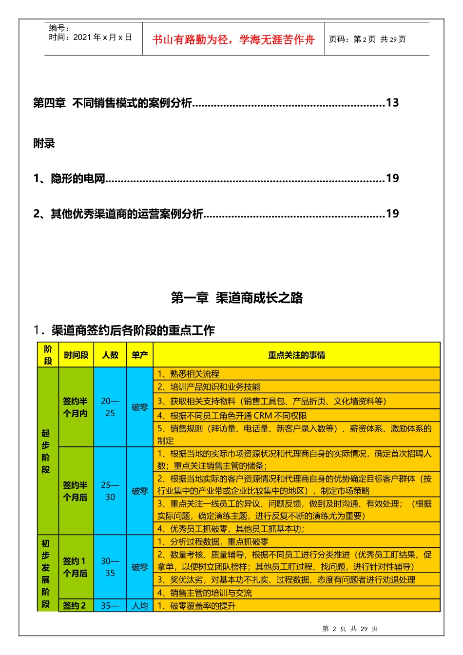 渠道管理手册_第2页