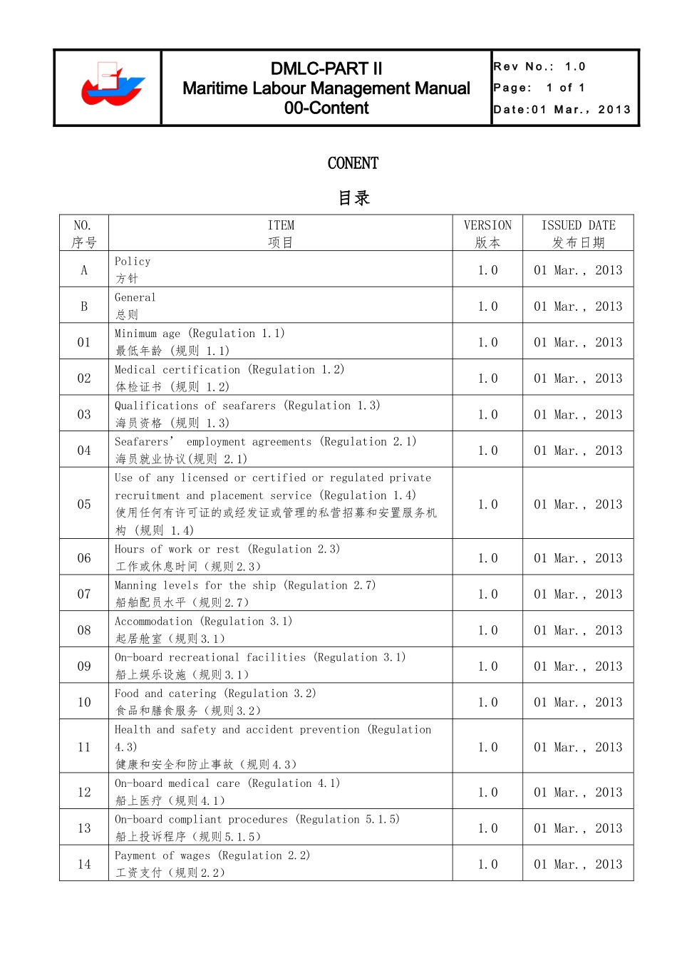 海事劳工管理手册_第2页