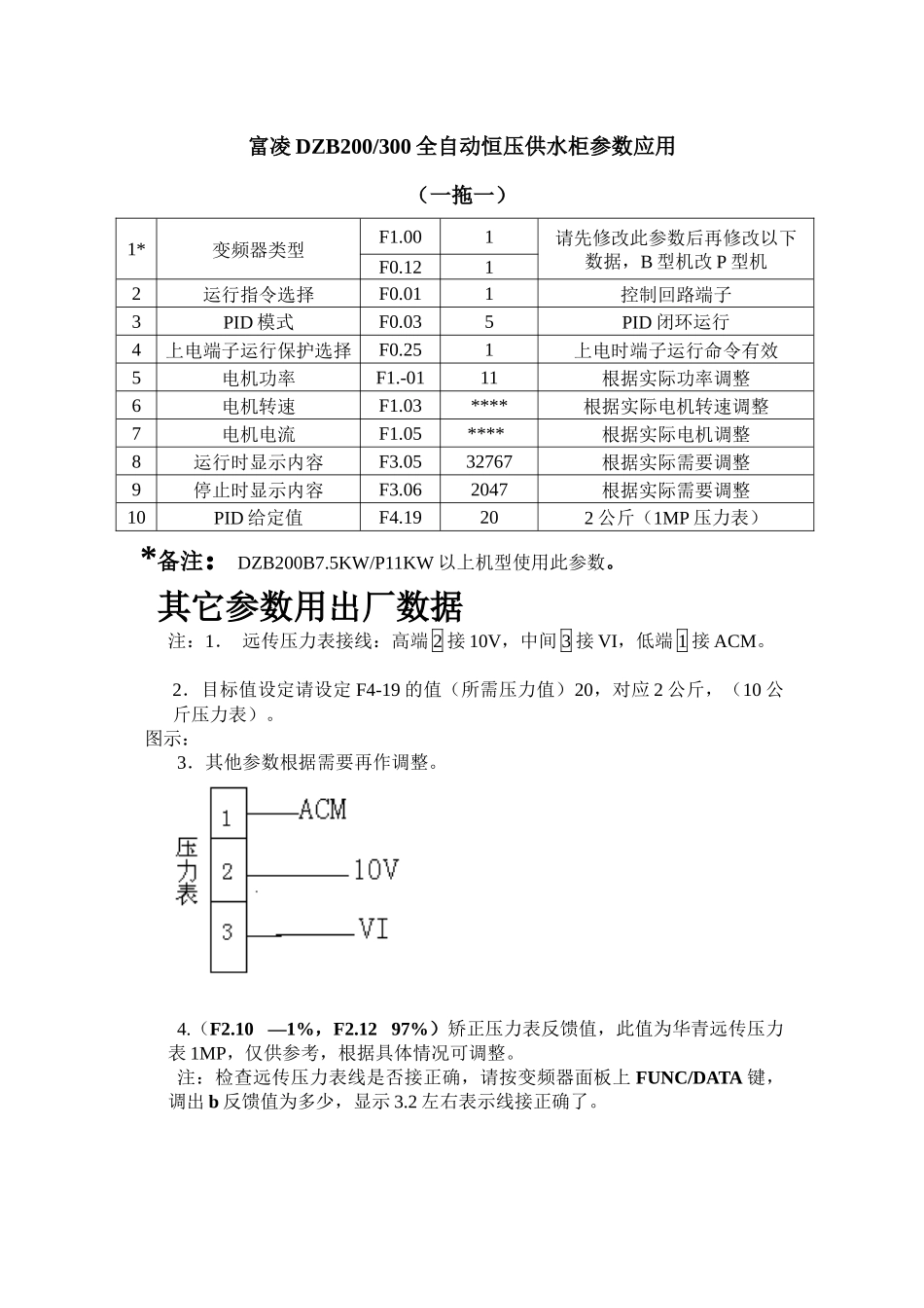 富凌变频柜培训资料_第3页